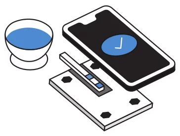 Smartphone Urinalysis including app, cup, and dipstick